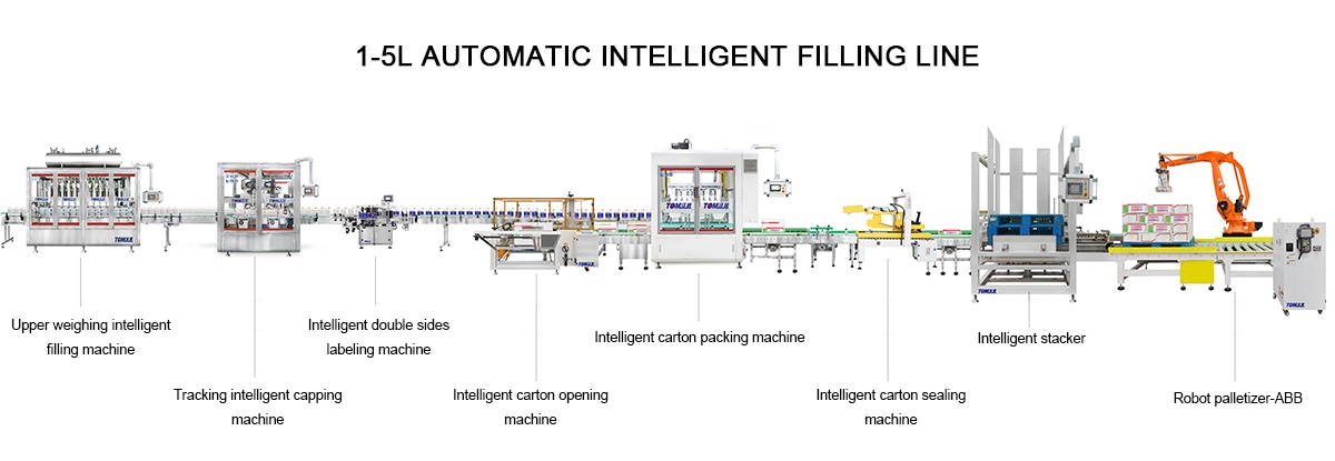 1-5L Automatic intelligent filling line