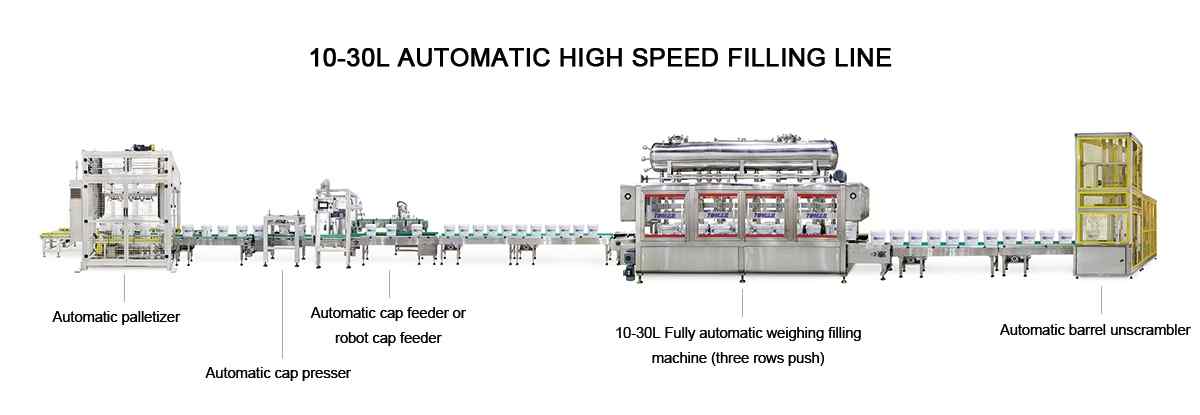 10-30L automatic high-speed filling line