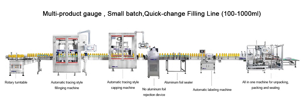 Multi-product-gauge-,-Small-batch,Quick-change-Filling-Line-(100-1000ml)