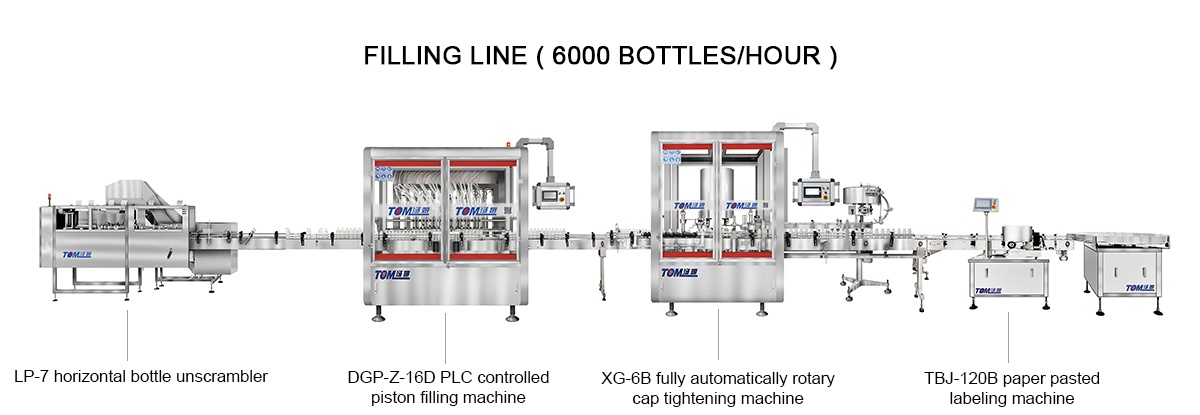 Filling machine